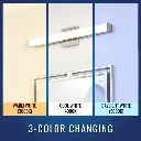 Waterproof Bathroom Vanity Light, Wall Mount-ASU5.webp