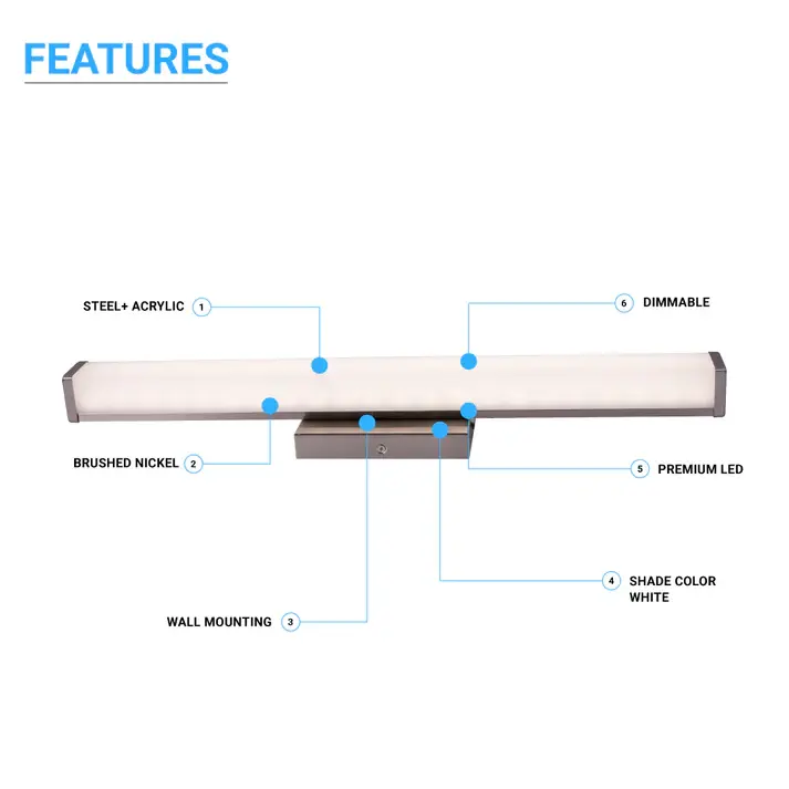Waterproof Bathroom Vanity Light, Wall Mount-ASU4.webp