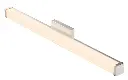 Waterproof Bathroom Vanity Light, Wall Mount-ASU7.webp