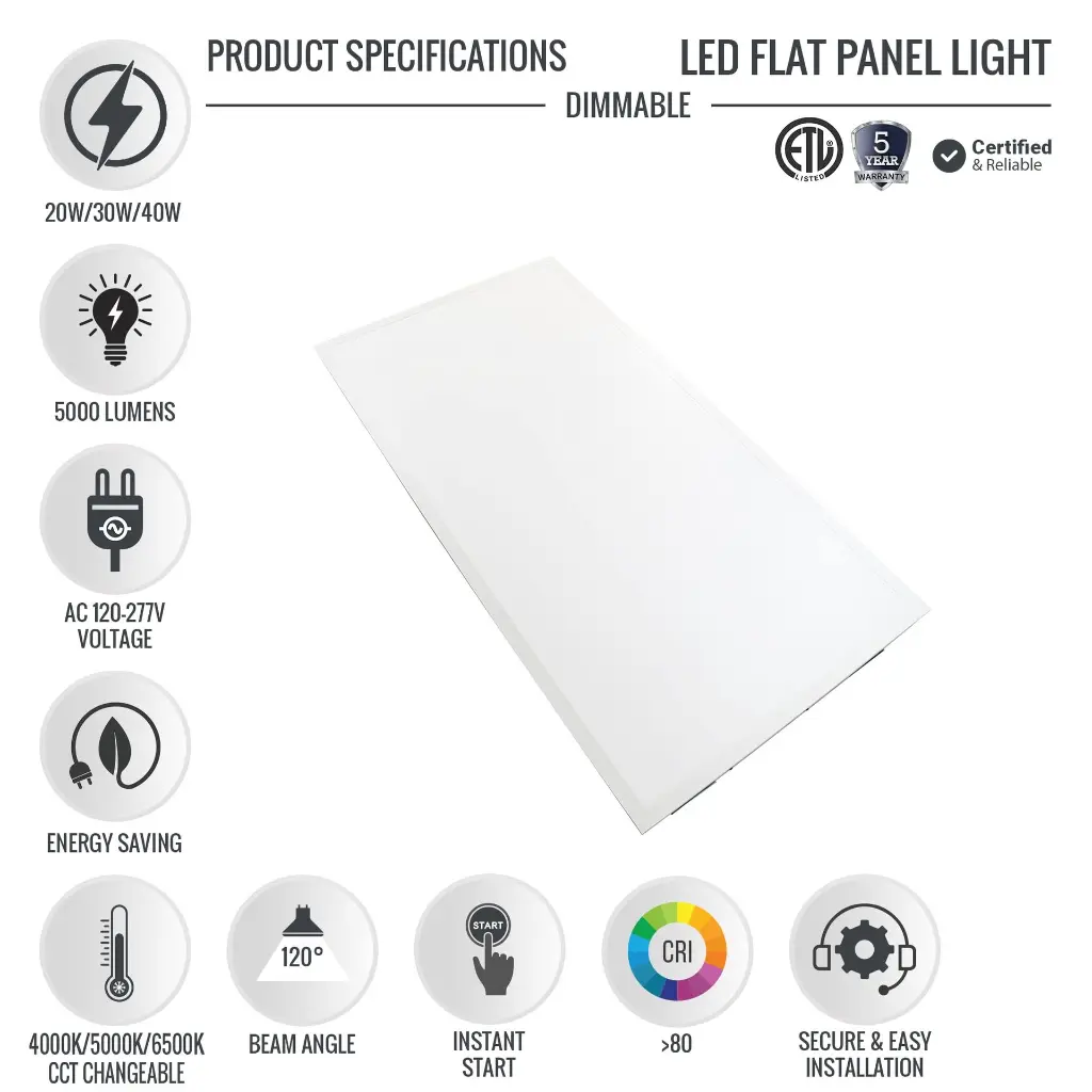 1-ftX4-ft-LED-Panel-Light20-30-40-Watt-Adjustable-ASU-5.webp